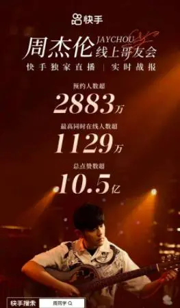 周杰伦线上哥友会：重温青春回忆，一场跨越时空的音乐温情派对！